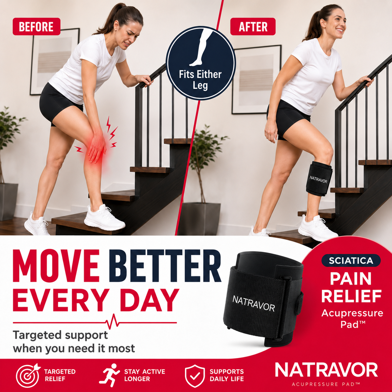 NATRAVOR® Sciatica Pain Relief Acupressure Pad