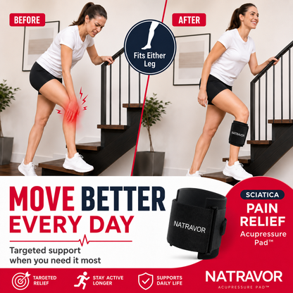 NATRAVOR® Sciatica Pain Relief Acupressure Pad