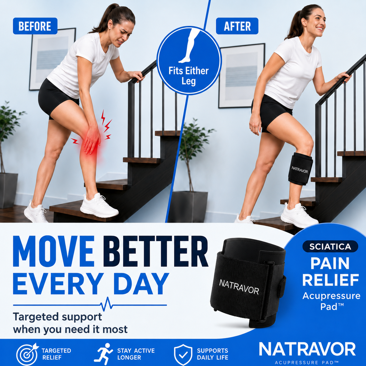 NATRAVOR® Sciatica Pain Relief Acupressure Pad