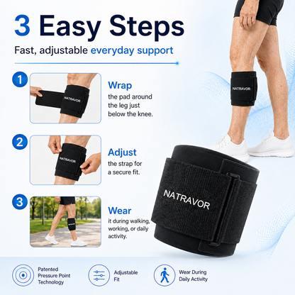 NATRAVOR® Sciatica Pain Relief Acupressure Pad