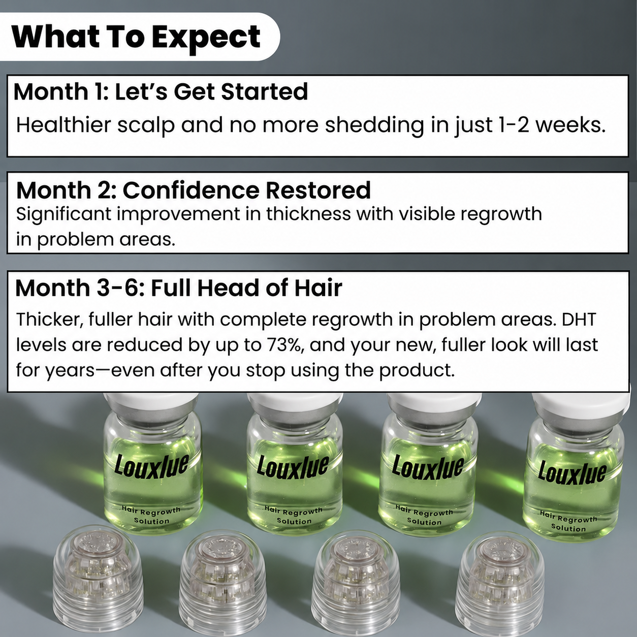 Louxlue™ Hair Regrowth System