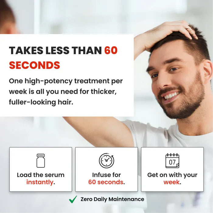 Louxlue™ Hair Regrowth System