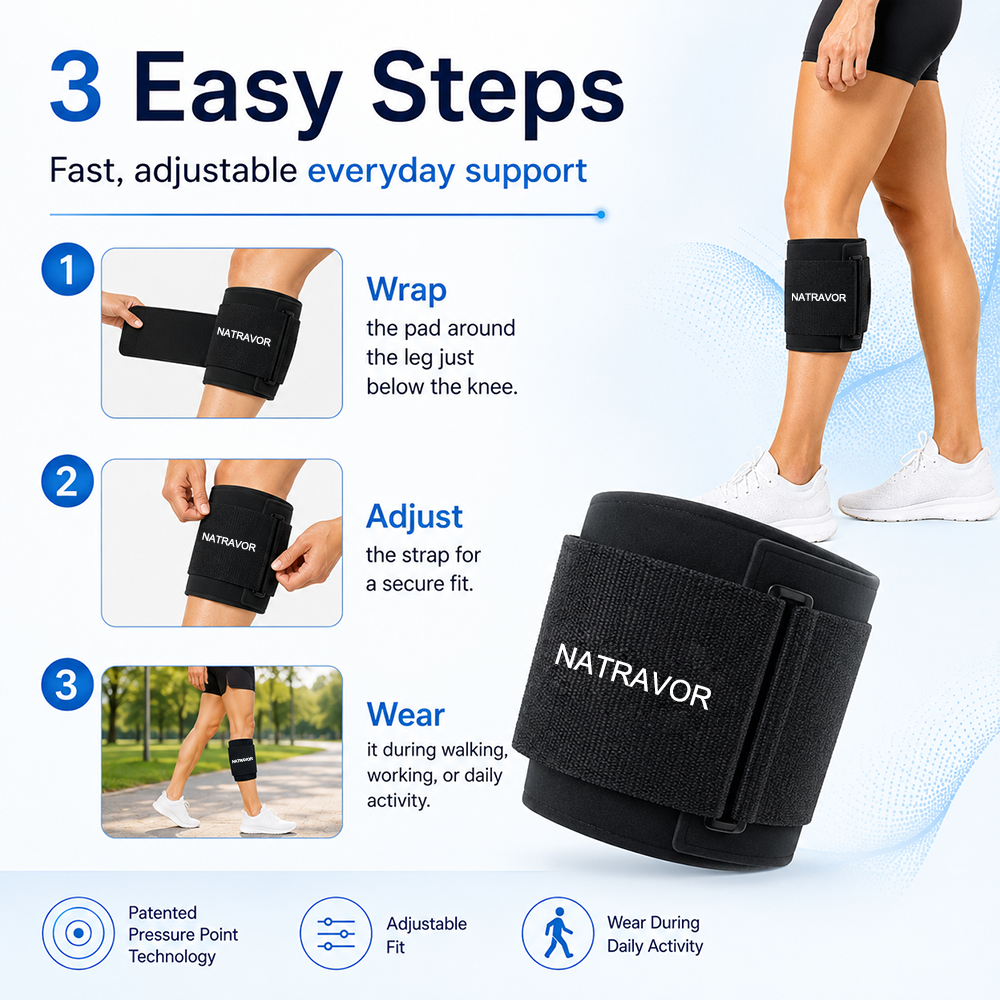 NATRAVOR® Sciatica Pain Relief Acupressure Pad