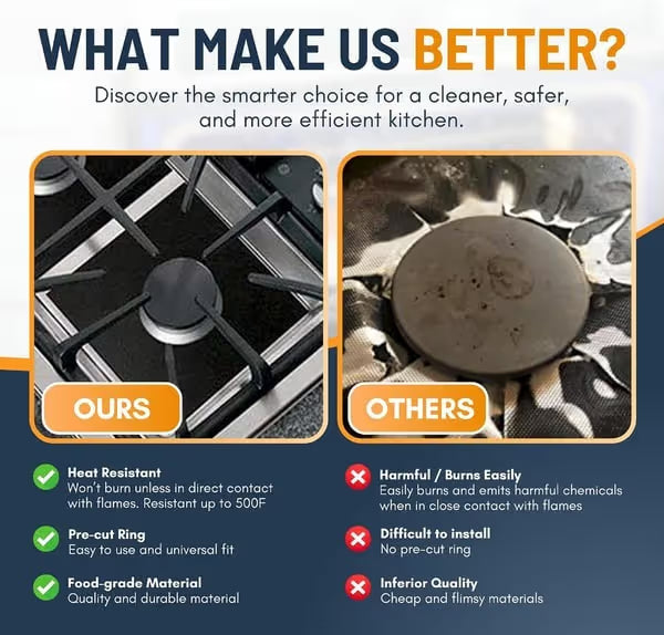 📢📢50% OFF !!⏰🎉 2026 Sale — Over 21,000 Sold! 🥘 Reusable Gas Stove Burner Liners♻️ (Set of 4)