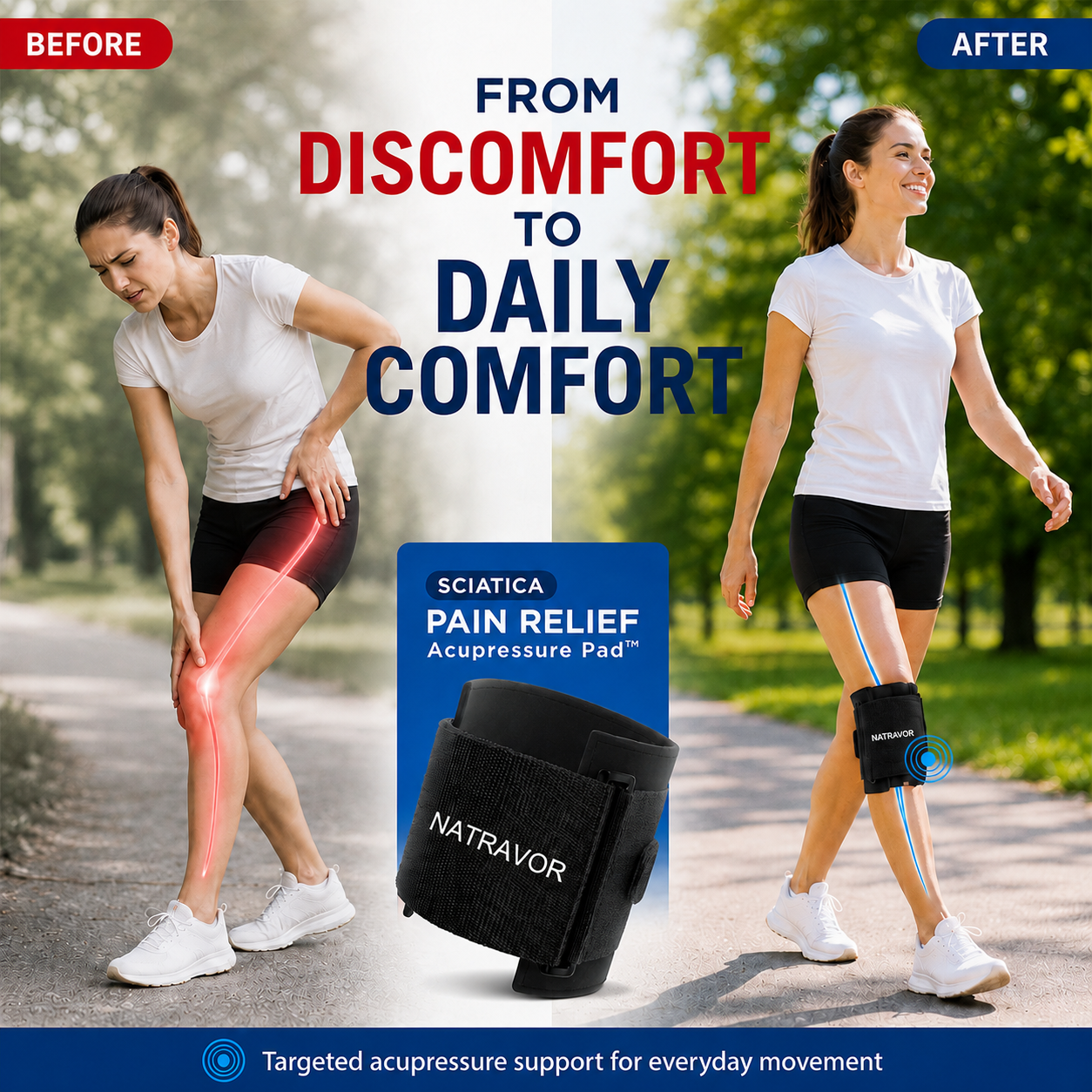 NATRAVOR® Sciatica Pain Relief Acupressure Pad